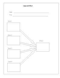 Cause Effect Grades 1 5 Multiple Causes 1 Effect