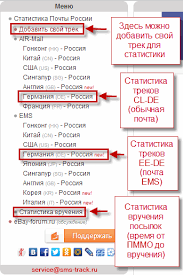 Pokupki V Computeruniverse Otslezhivaniepokupki V Computeruniverse