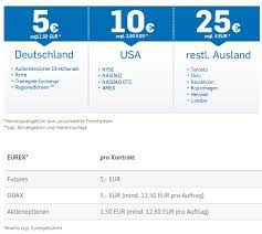 Es betreibt eines der reichweitenstärksten deutschen finanzportale unter der domain onvista.de. Onvista Bank Erfahrungen 2021 Unabhangiger Test Broker Bewertungen De
