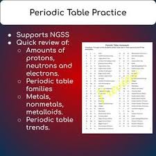 Periodic Table Review Practice Chemistry Lessons Periodic Table Next Generation Science Standards