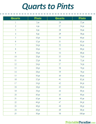 Printable Quarts To Pints Conversion Chart Gram Conversion