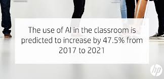 Image result for ai and education