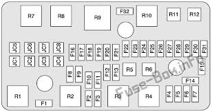 What fuse amp control the license plate light on the 2001 cadillac deville and which fuse box do i find in. 08 Cadillac Dts Rear Fuse Box 91 Honda Civic Hatchback Fuse Diagram Bege Wiring Diagram