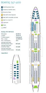 klm royal dutch airlines boeing 747 400 aircraft seating