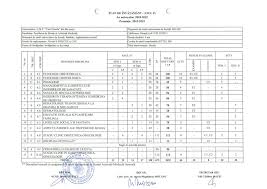Programare interviu registratori medicali : Facultatea De Moase Si Asistenta Medicala Umfcd