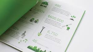 Pin On Financial Planning Branding