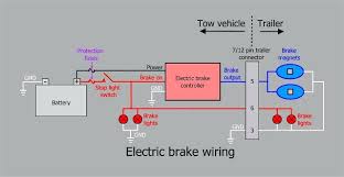 Wiring diagram trailer electric brakes fresh trailer wire diagram. Kd 3307 Electric Trailer Breakaway Wiring Diagram Free Diagram