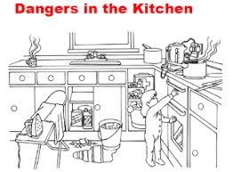 Dangers In The Kitchen Kitchen Safety Kitchen Safety Lesson Family And Consumer Science