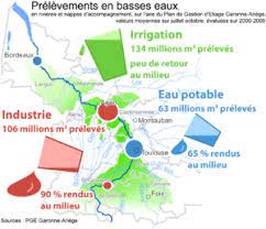 Son bassin est d'environ 55 000 km². Garonne Vikidia L Encyclopedie Des 8 13 Ans