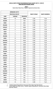 Dilampirkan juga takwim solat bulan ramadhan 1442h dalam bentuk pdf bagi kawasan puncak gunung jerai. Waktu Berbuka Puasa Kedah 2019 Jadual Waktu Berbuka Puasa Dan Imsak Melaka 2017 Mysemakan Pejabat Hutan Daerah Kedah Utara Pejabat Hutan Pahang Pejabat Hutan Cameron Pejabat Hutan Daerah Kedah Utara Gunung Nuang Kmastaiqw