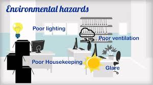 Office Hazards And Risks Work Health Safety