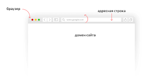 Гарантия
