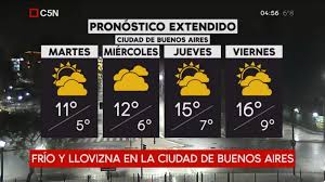 La actividad forestal podría verse fuertemente afectada. Como Estara El Tiempo El Pronostico Extendido Hasta El Viernes