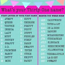 Facebook party games for thirty one. Image Result For What Is Your Thirty One Name Thirty One Facebook Thirty One Games Thirty One Party