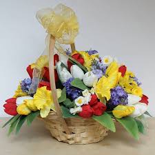 Claves e retos para os pequenos e medianos municipios. Poveste De Primavara Echinoctiul De Primavara Ziua Internationala A Fericirii Aranjament Aranjamente Unicat Flori Artificiale Floriartificial Instagram