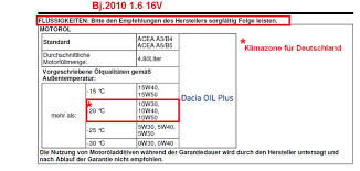 Turbo beslemeye sahip bu benzinli motor, 125 hp güç ve 200 nm. Phase 2 Motorol Fur Dacia Duster 1 2 Tce