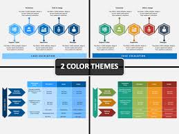 Escalation Matrix