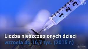 Co ze szczepieniem na ospę wietrzną? Kalendarz Szczepien Czym Jest Szczepienia Obowiazkowe Szczepienia Zalecane Niemowleta Wp Abczdrowie