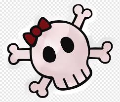 Learn to draw a pirate skullstore: Animation Drawing Pirate Skull Album People Cartoon Png Pngwing