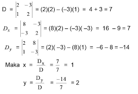 Maybe you would like to learn more about one of these? Menyelesaikan Persamaan Matriks Materi Lengkap Matematika