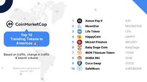 If coin a has a significantly higher market cap than coin b, this tells us that coin a is likely adopted more widely by individuals and businesses and valued higher by the market. Owln1i4s9aunzm