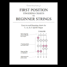 First Position Fingering Charts For Beginner Strings Smart