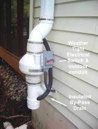 But these kits are not recommended for. How To Mitigate Radon In A Finished Basement Arxiusarquitectura