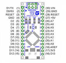 Arduino nano pinout and pin diagram. Arduino Nano Guide Pinout Specifications Examples Nerdytechy