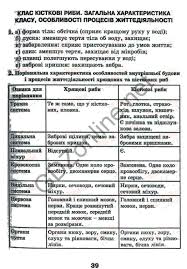 гдз алгебра и начала математического анализа 10 11 класс мордкович Zaharova Yudina Reshebnik 4 Klaass Uchebnik 1 Klass Matematika Klass