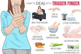 Pin On Natural Remedies For All