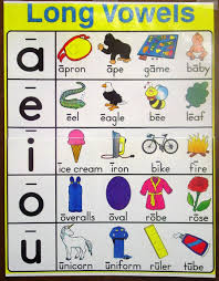 Resultado de imagen para long vowel i and e