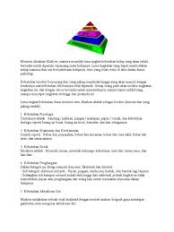 5 teori hierarki kebutuhan maslow | seorang psikolog humanistik yang bernama abraham maslow mengembangkan teori kepribadian yang mampu memberikan pengaruh terhadap berbagai bidang keilmuan. Teori Hierarki Kebutuhan Maslow