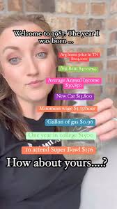 How was it the year you were born?