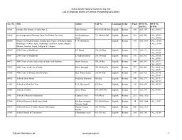 Bestellen sie ihre stickereien schnell und einfach bei uns List Of Digitised Books Of Central Archaeological Library