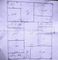 للماء دور حيوي في بقاء وتقدّم الحضارة الإنسانيّة؛ حيث ازدهرت الحضارات البشريّة عبر العصور في وديان الأنهار الكبيرة الرئيسيّة؛ كما هو الحال في حضارة بلاد الرافدين، والتي تعرف باسم مهد. Ø§Ù„ÙŠÙƒÙ… Ù…Ø®Ø·Ø· Ù„Ù…Ù†Ø²Ù„ÙŠ ÙˆÙŠØ¨Ù‚Ù‰ Ø§Ø®Ø° Ø§Ù„Ø±Ø£ÙŠ Ù…Ù†ÙƒÙ… Family House Plans Model House Plan House Layout Plans