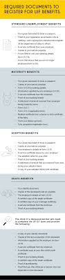 Check spelling or type a new query. A Basic Guide To Claiming Uif In South Africa Law For All Online