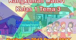 Apa yang dapat kamu sarankan agar teman satu kelompokmu tidak saling menang sendiri? Rangkuman Materi Tema 3 Kelas 1 Kurikulum 2013 Dan Contoh Soal Coretan Guru