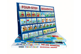 Tabletop Pocket Chart 4 Step Sequencing