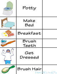 The main point of it was just to have a starting point for creating and implementing visual schedules. Printable Morning Routine Visual Schedule From Abcs To Acts
