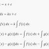 Contoh soal integral parsial tentu. Https Encrypted Tbn0 Gstatic Com Images Q Tbn And9gcsgxq Oy Yxrvbk7qd Mhjzsrxbfnzj4r4kkclia6t1wdqabsfs Usqp Cau