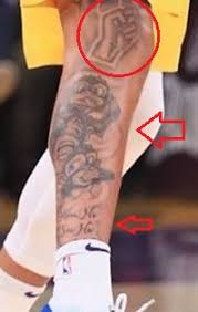Monkey see no evil tattoos. Kyle Kuzma S 24 Tattoos Their Meanings Body Art Guru