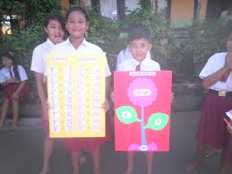 Bank soal matematika materi operasi hitung campuran bilangan bulat dan aplikasinya untuk kelas 6 sd Rpp Akar Pangkat Tiga Pendidikan Bbm Berkarakter Bermakna Menyenangkan
