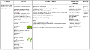 Maybe you would like to learn more about one of these? Http Www Whitleyacademy Com Wp Content Uploads 2018 12 Paper 2 Revision Tasks And Questions Pdf