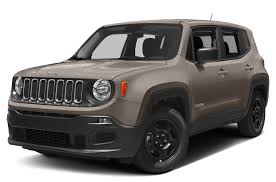 Most Viewed Jeep Renegade Wallpapers 4k Wallpapers