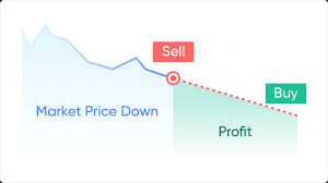 Bybt is a cryptocurrency futures trading & information platform,where you can find the bitcoin liquidations ,bitcoin open interest, grayscale bitcoin trust，bitcoin longs vs shorts ratio and actively compare funding rates for crypto futures.above all the quantities are shown as per their respective contract value. How To Short And Long Bitcoin Bitcoin Shorting Phemex Academy