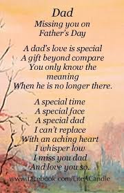 So, this aim set to create videosongstatus website for helping people to find out the best status and amazing quotes in one place. Father S Day Missing My Dad I Miss You Dad Miss You Daddy Dad Quotes