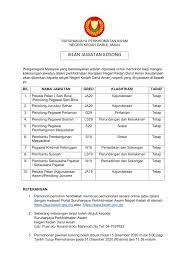 Kalau tak nampak gak, tekan je link ni terus bahagian ni memerlukan untuk pemohon yang memohon jawatan di bawah klasifikasi perkhidmatan bakat dan seni sahaja. Suruhanjaya Perkhidmatan Awam Negeri Kedah