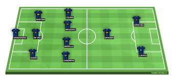 The site lists all clubs he coached and all clubs he played for. Inter Milan Vs Bayer Leverkusen Preview Probable Lineups Prediction Tactics Team News Key Stats