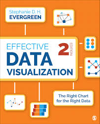 Effective Data Visualization The Right Chart For The Right