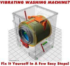 Here you may to know how to balance lg top load washer. How To Fix And Stabilize An Unbalanced Washing Machine